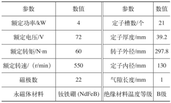 鼓式制動器,摩托車剎車圈,輪轂剎車圈,Drum brake,摩托車制動鐵套 鼓式制動器,摩托車剎車圈,輪轂剎車圈,Drum brake,摩托車制動鐵套