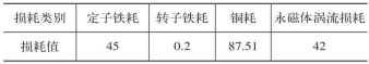 鼓式制動器,摩托車剎車圈,輪轂剎車圈,Drum brake,摩托車制動鐵套 鼓式制動器,摩托車剎車圈,輪轂剎車圈,Drum brake,摩托車制動鐵套
