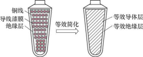 鼓式制動器,摩托車剎車圈,輪轂剎車圈,Drum brake,摩托車制動鐵套 鼓式制動器,摩托車剎車圈,輪轂剎車圈,Drum brake,摩托車制動鐵套