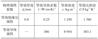 鼓式制動器,摩托車剎車圈,輪轂剎車圈,Drum brake,摩托車制動鐵套 鼓式制動器,摩托車剎車圈,輪轂剎車圈,Drum brake,摩托車制動鐵套