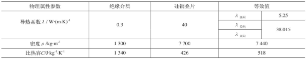 鼓式制動器,摩托車剎車圈,輪轂剎車圈,Drum brake,摩托車制動鐵套 鼓式制動器,摩托車剎車圈,輪轂剎車圈,Drum brake,摩托車制動鐵套
