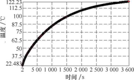 鼓式制動器,摩托車剎車圈,輪轂剎車圈,Drum brake,摩托車制動鐵套 鼓式制動器,摩托車剎車圈,輪轂剎車圈,Drum brake,摩托車制動鐵套