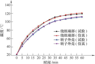 鼓式制動器,摩托車剎車圈,輪轂剎車圈,Drum brake,摩托車制動鐵套 鼓式制動器,摩托車剎車圈,輪轂剎車圈,Drum brake,摩托車制動鐵套