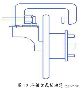 鼓式制動(dòng)器,摩托車剎車圈,輪轂剎車圈,Drum brake,摩托車制動(dòng)鐵套 鼓式制動(dòng)器,摩托車剎車圈,輪轂剎車圈,Drum brake,摩托車制動(dòng)鐵套