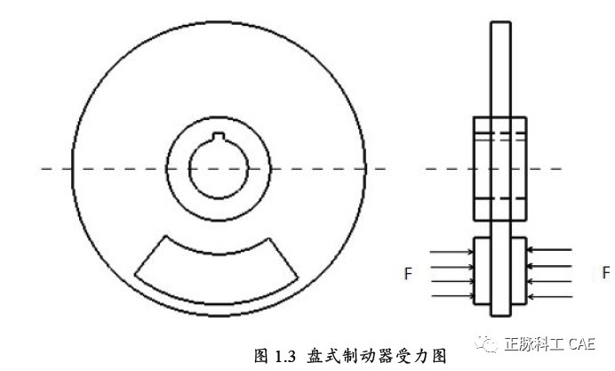鼓式制動(dòng)器,摩托車剎車圈,輪轂剎車圈,Drum brake,摩托車制動(dòng)鐵套 鼓式制動(dòng)器,摩托車剎車圈,輪轂剎車圈,Drum brake,摩托車制動(dòng)鐵套